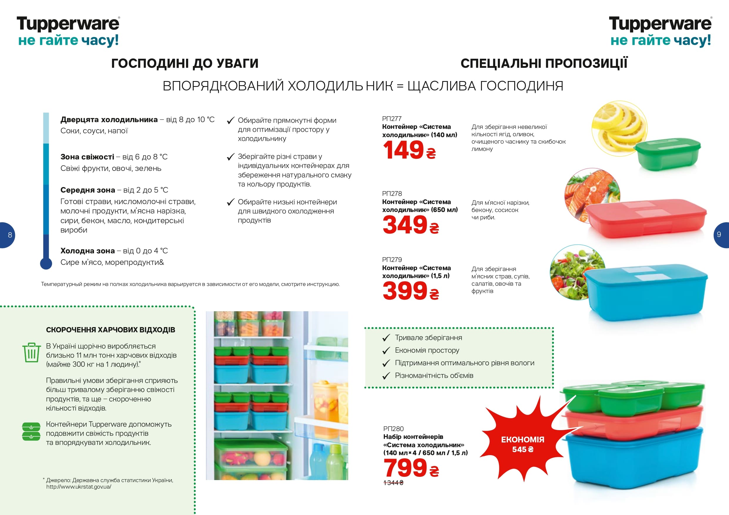 Система холодильник от Tupperware поможет вам навести порядок в вашем холодильнике
